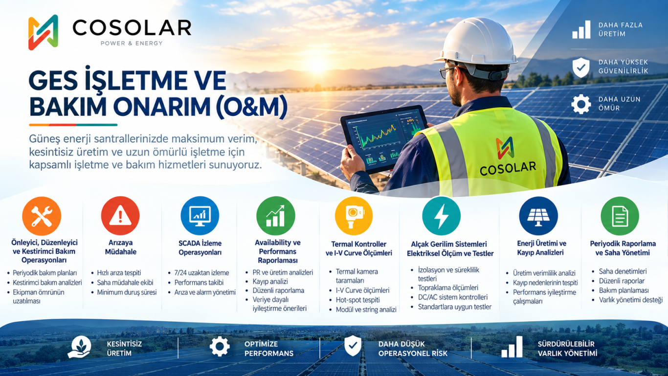 Güneş Enerji Sistemlerinde İşletme, Bakım ve Onarımın Önemi