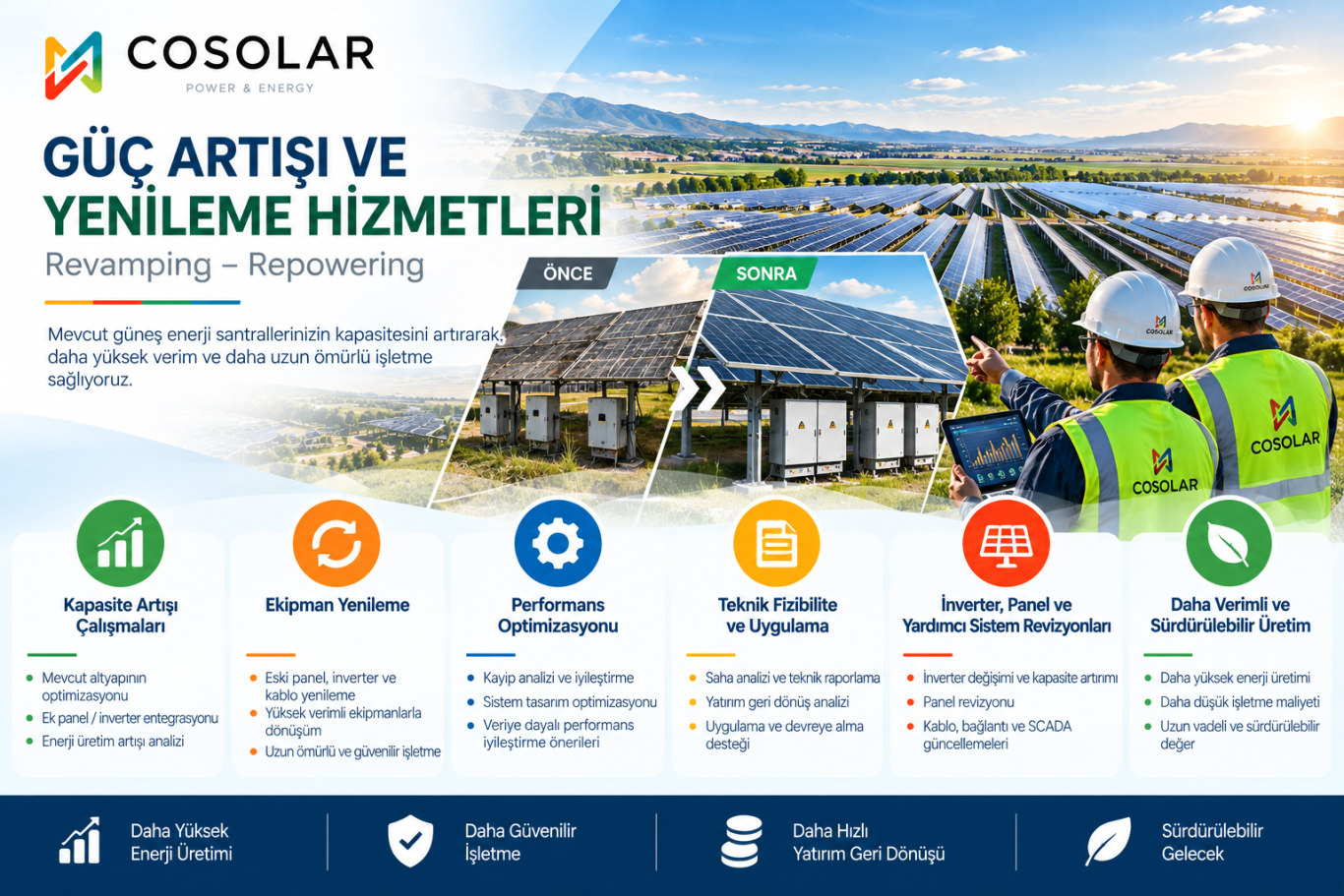 Kestirimci-Önleyici-Düzenleyici Bakım Onarım Hzimetleri
